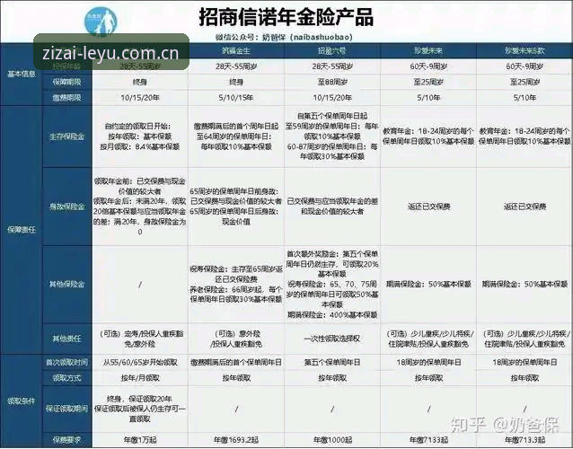 标鉴自在注册通道攻略 标鉴自在注册通道攻略:4个关键环节与3类避坑提醒